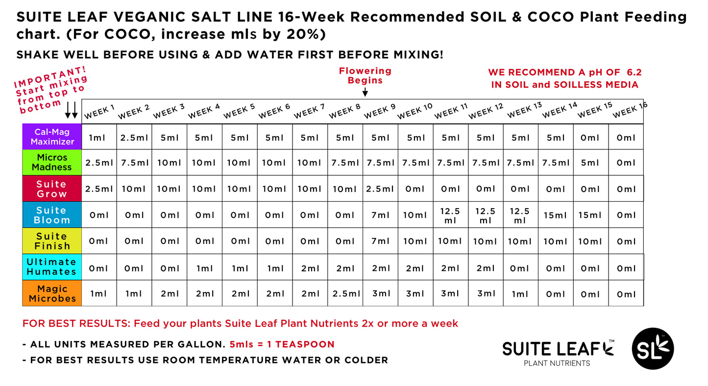 Cal Mag Liquid Plant Fertilizer